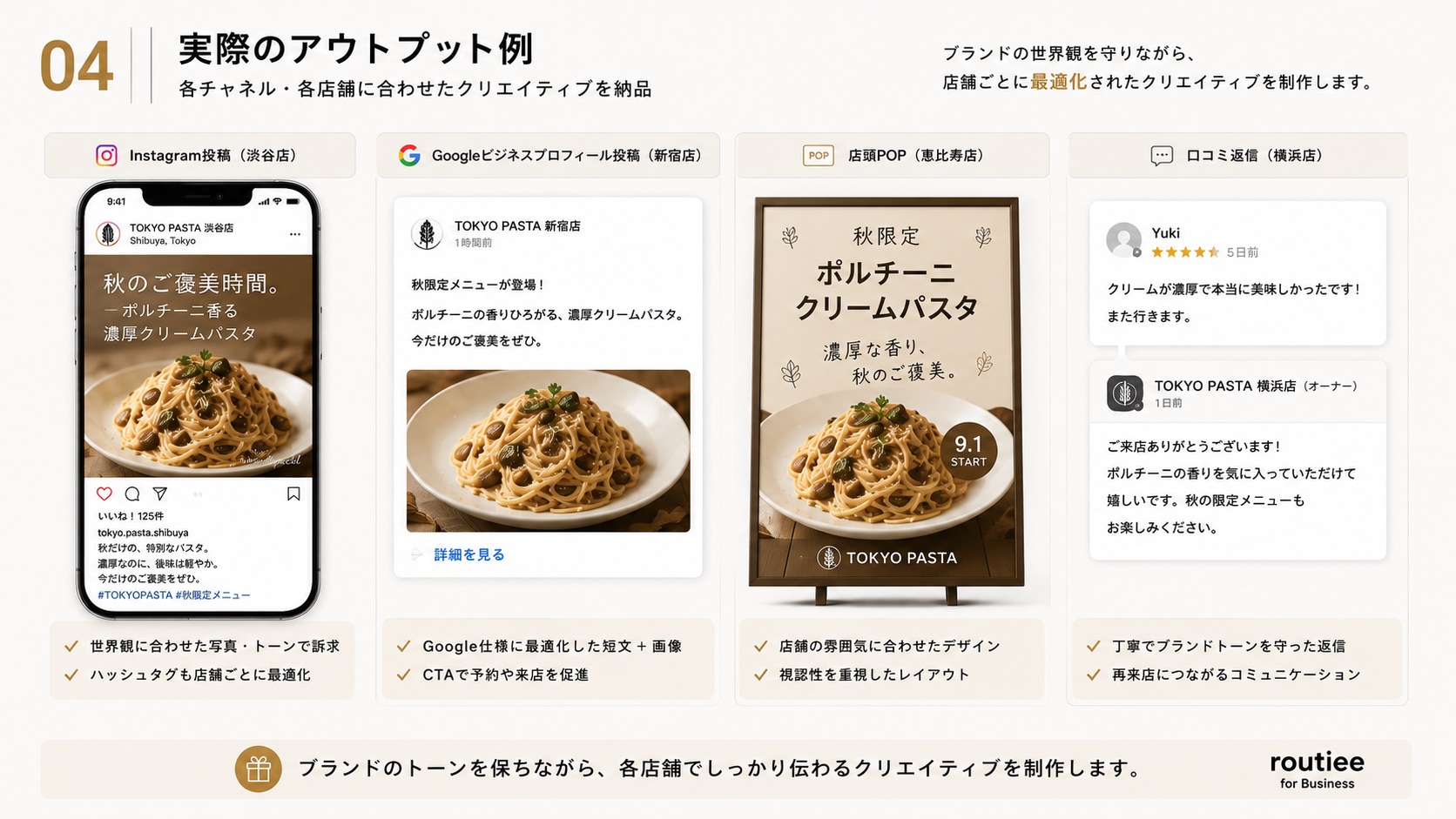 店舗・チャネルごとに展開したクリエイティブの例